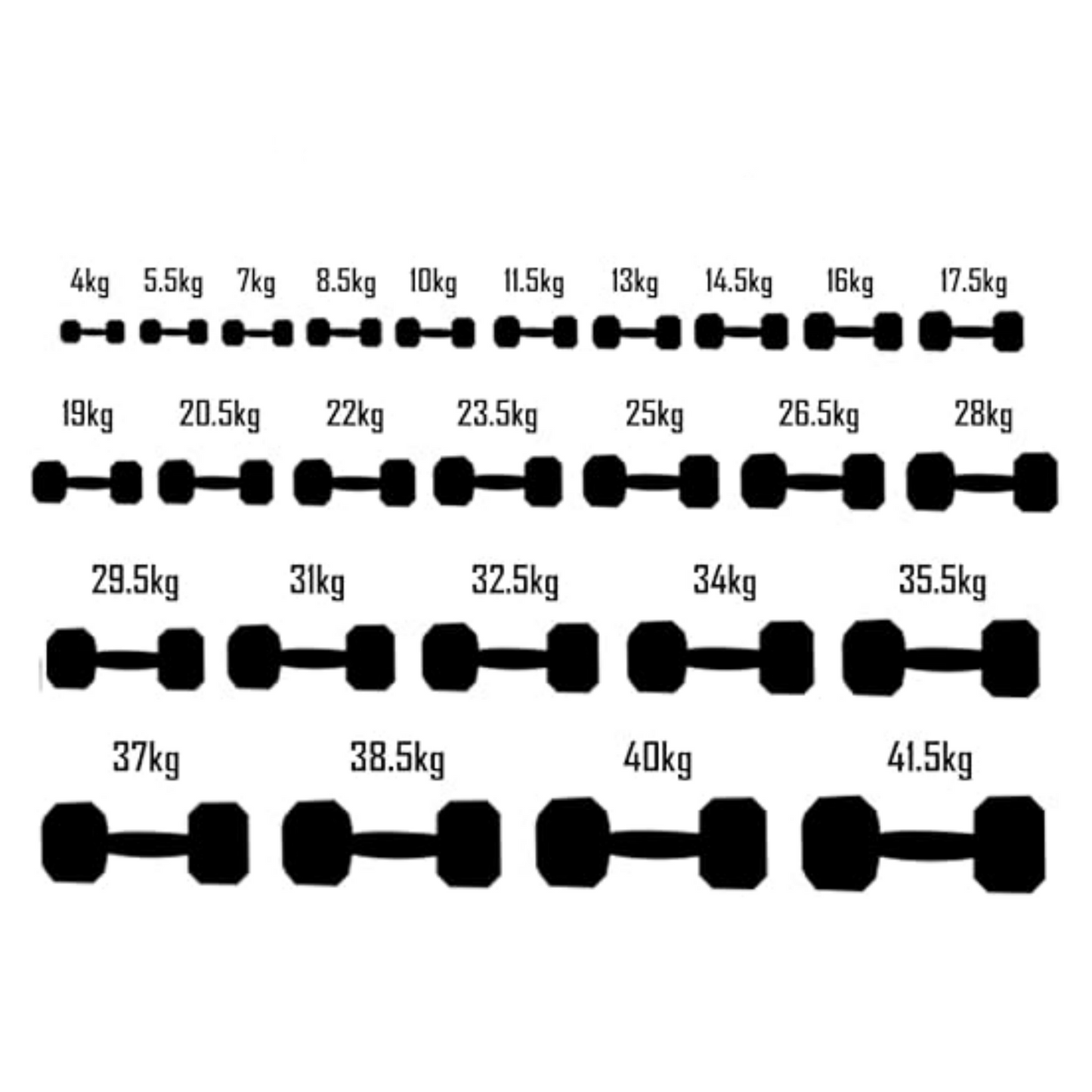 Adjustable Dumbbells - 4kg to 41.5kg